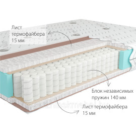 Ортопедический матрас Econom Tango 160х200